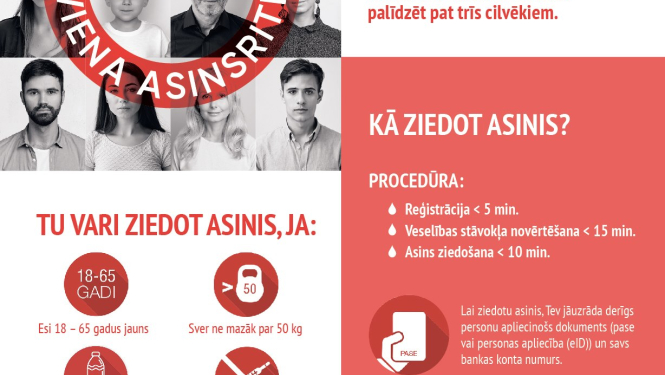 Donoru diena Tukumā