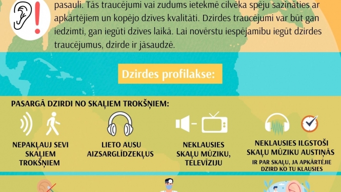 3. marts - pasaules dzirdes diena