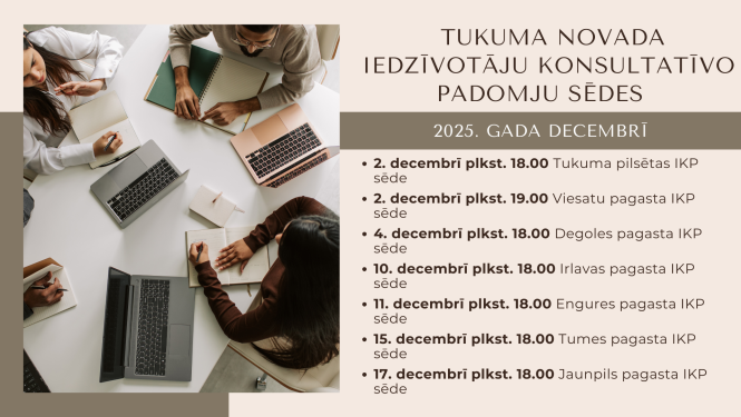 IKP decembris