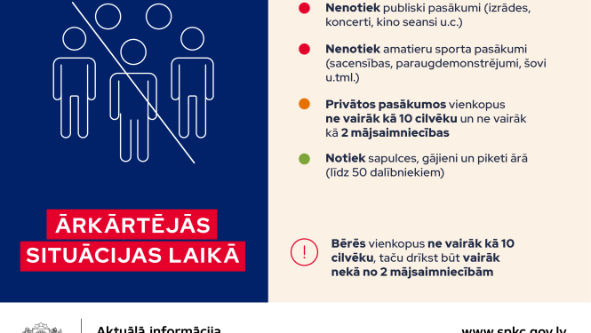 Valstī noteiktie ierobežojumi ārkārtējās situācijas laikā