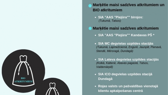 Kur iegādāties marķētos maisus nešķirotajiem sadzīves un bioloģiskajiem atkritumiem?