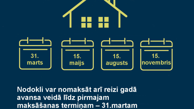 Atgādinājums - nekustamā īpašuma nodokļa pirmais maksājums jāveic līdz 31. martam