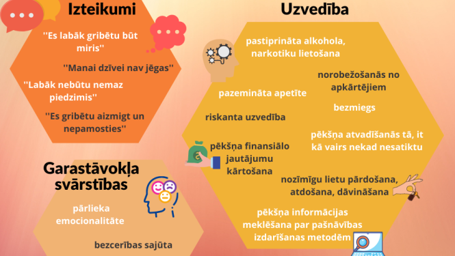 10. oktobris Pasaules psihiskās veselības diena