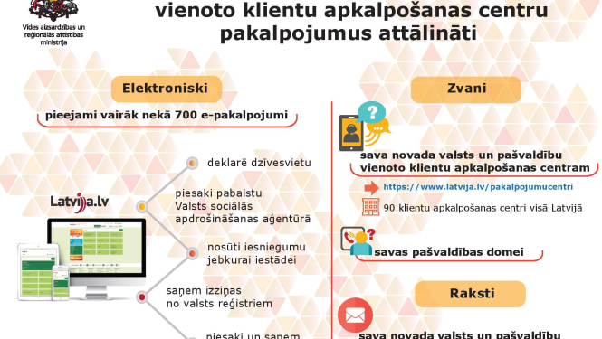Valsts un pašvaldību vienoto klientu apkalpošanas centru pakalpojumus attālināti