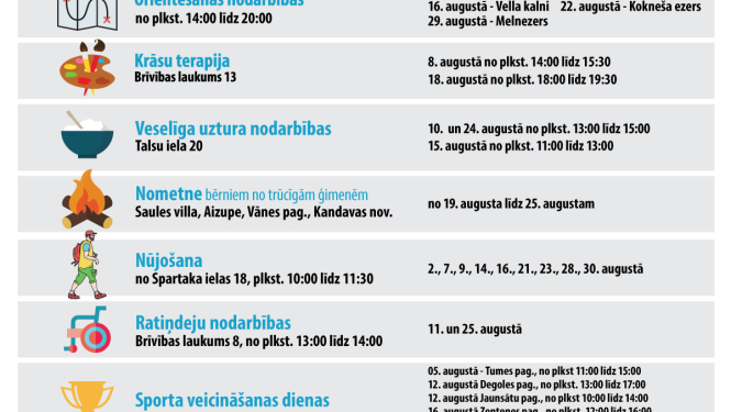 Veselības veicināšanas pasākumi augustā
