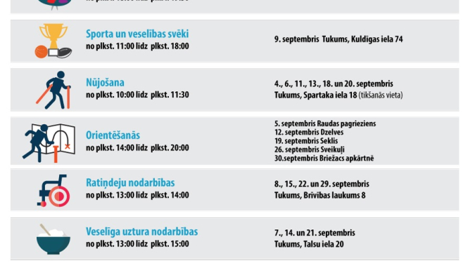 Sporta aktivitātes septembrī