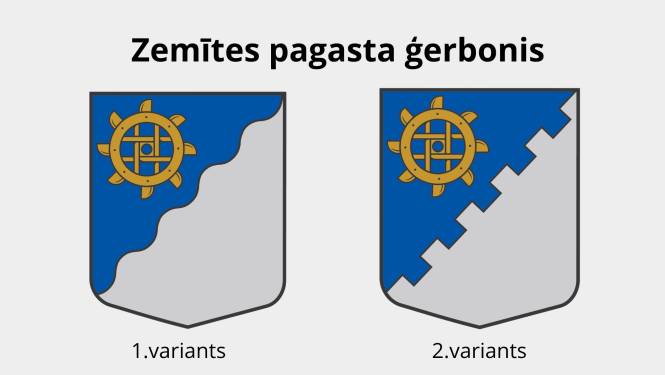 Attēls