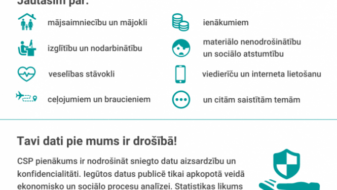 Pasākuma afiša