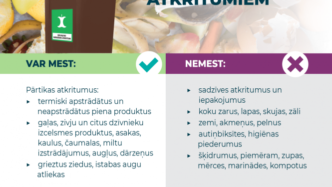 Attēls