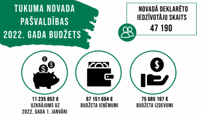 Ilustratīvs attēls