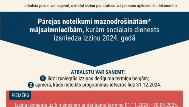 Attēls