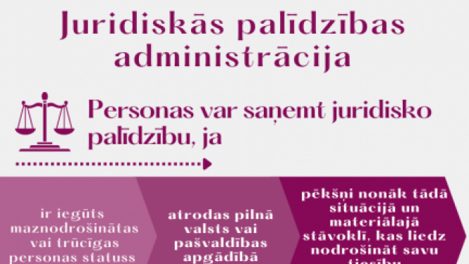 Ilustratīvs attēls