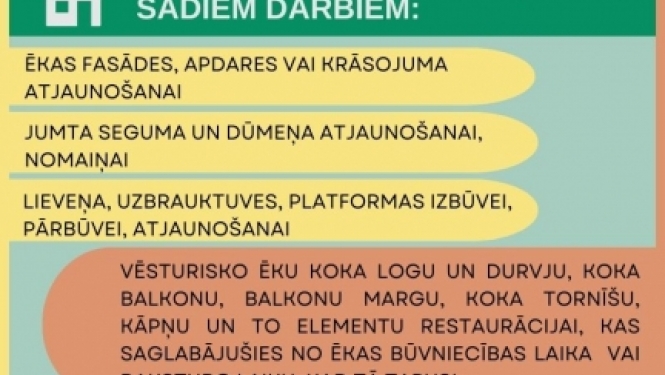lidzfinansejums
