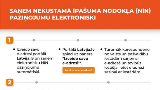 Ilustratīvs attēls