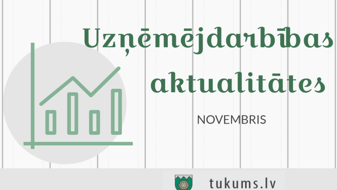 afiša Uzņēmējdarbības aktualitātes