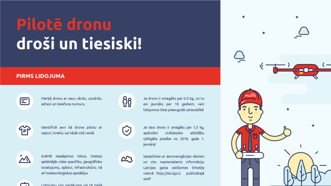 Pilotē dronu droši un tiesiski!