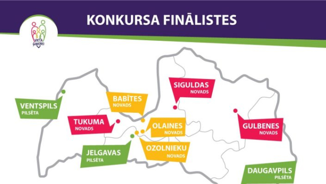 Tukums - vieta ģimenei