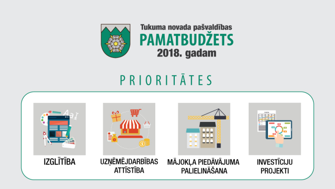 Apstiprināts Tukuma novada pašvaldības 2018. gada budžets
