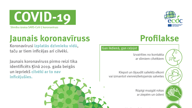 Informācija iedzīvotājiem par COVID-19 infekcijas uzliesmojumu