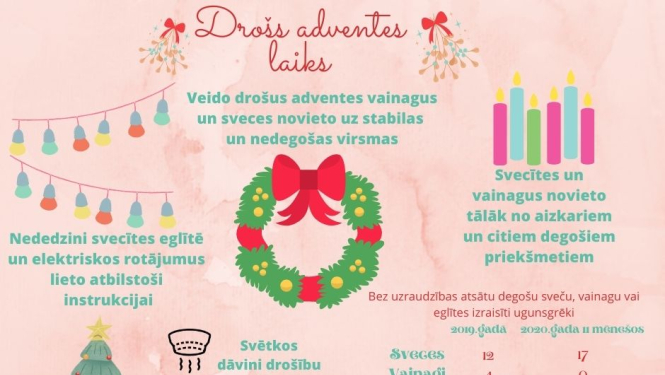 Adventes laikā atcerieties par drošību!