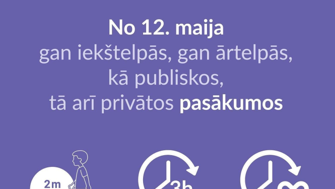 Komunikācijas vadlīnijas par valdības stratēģiju nākamajam Covid-19 ierobežošanas posmam
