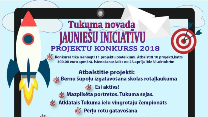 “Tukuma novada jauniešu iniciatīvu projekta konkurss 2018” rezultāti