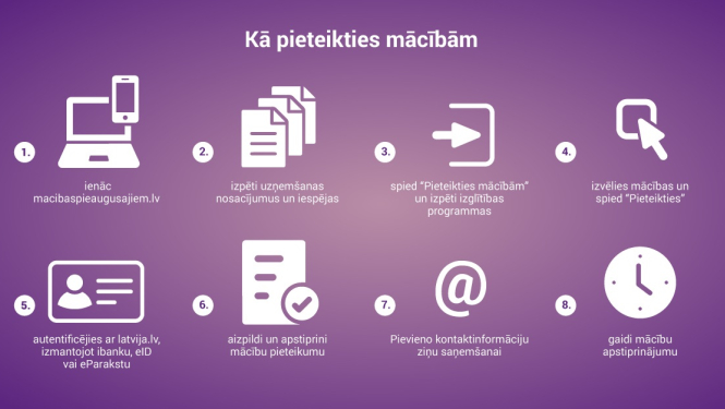 Sākas pieteikšanās attālinātām mācībām ES fondu projektā