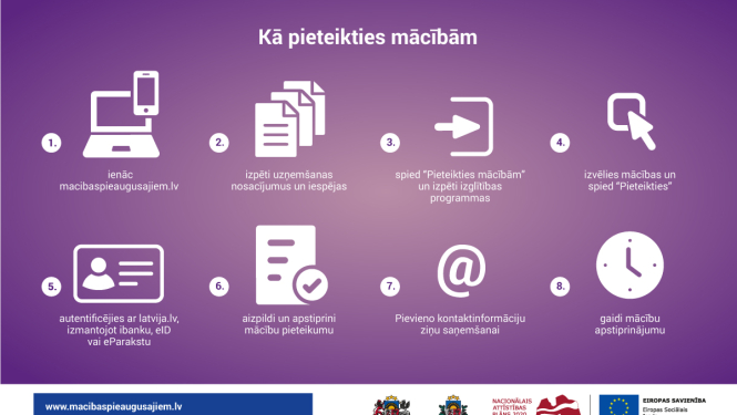 Uzsākta pieteikšanās 5. kārtas mācībām pieaugušajiem