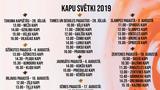 Kapu svētki 2019