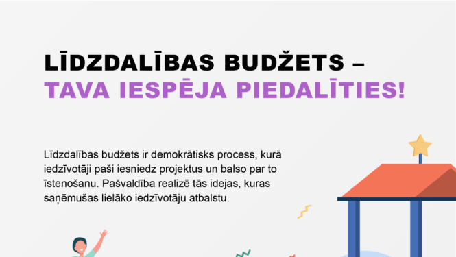 Līdzdalības budžets