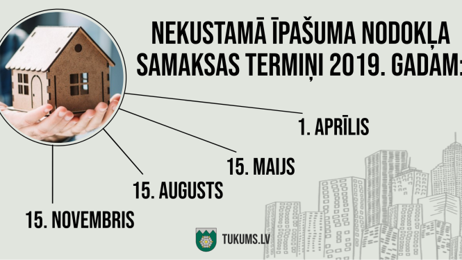 Līdz 15.novembrim veicams kārtējais nekustamā īpašuma nodokļa maksājums