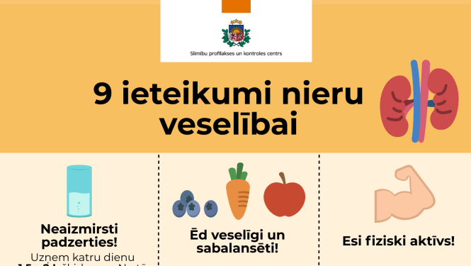 Šodien tiek atzīmēta Pasaules nieru diena