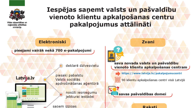 Valsts un pašvaldību vienoto klientu apkalpošanas centru pakalpojumus attālināti