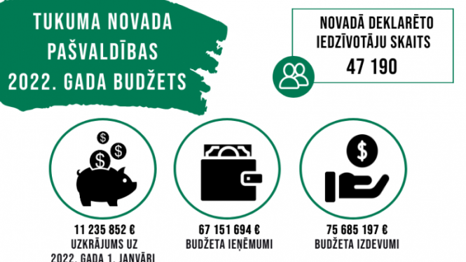 Ilustratīvs attēls