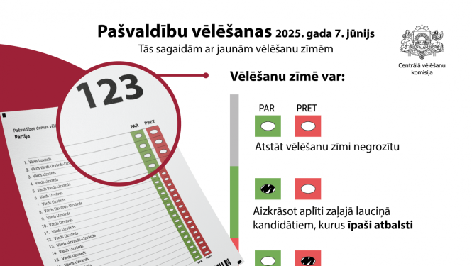 Vēlēšanu biļetens