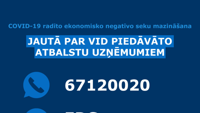 Atbalsta pasākumi nodokļu jomā COVID-19 krīzes skartajiem uzņēmumiem