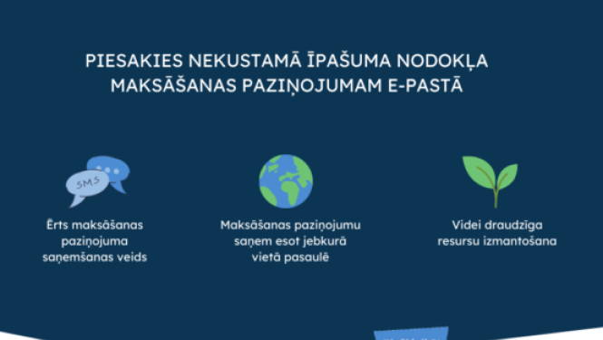 Ilustratīvs attēls