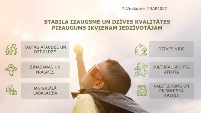 Izsaki viedokli par Latvijas attīstības prioritātēm