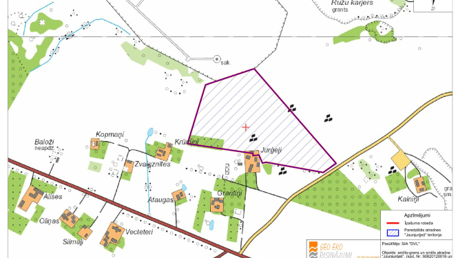 Jaunjurģeļi - paredzētā darbības vieta