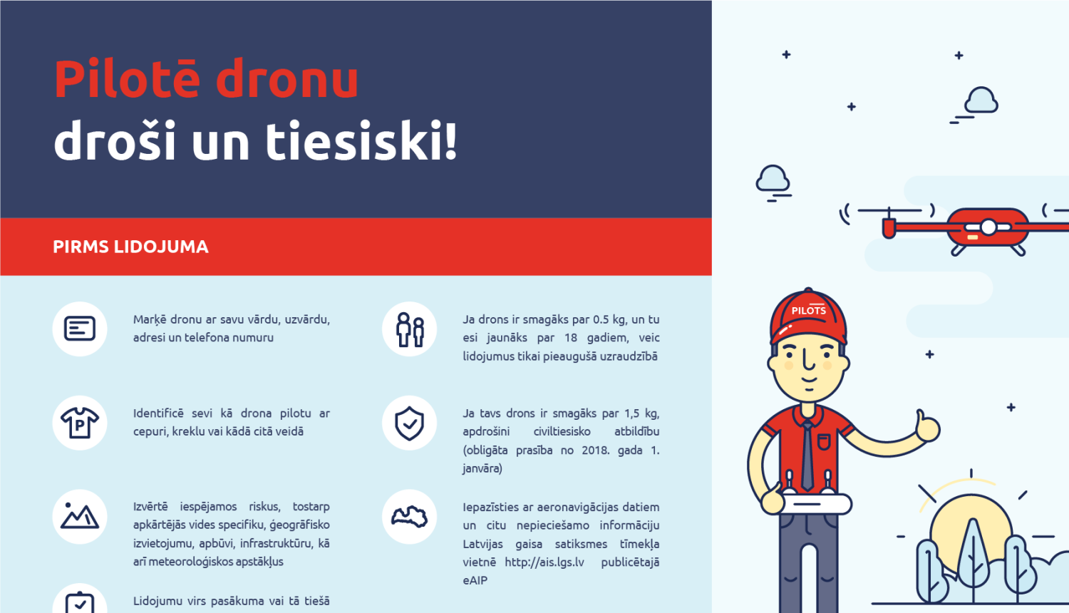 Pilotē dronu droši un tiesiski!