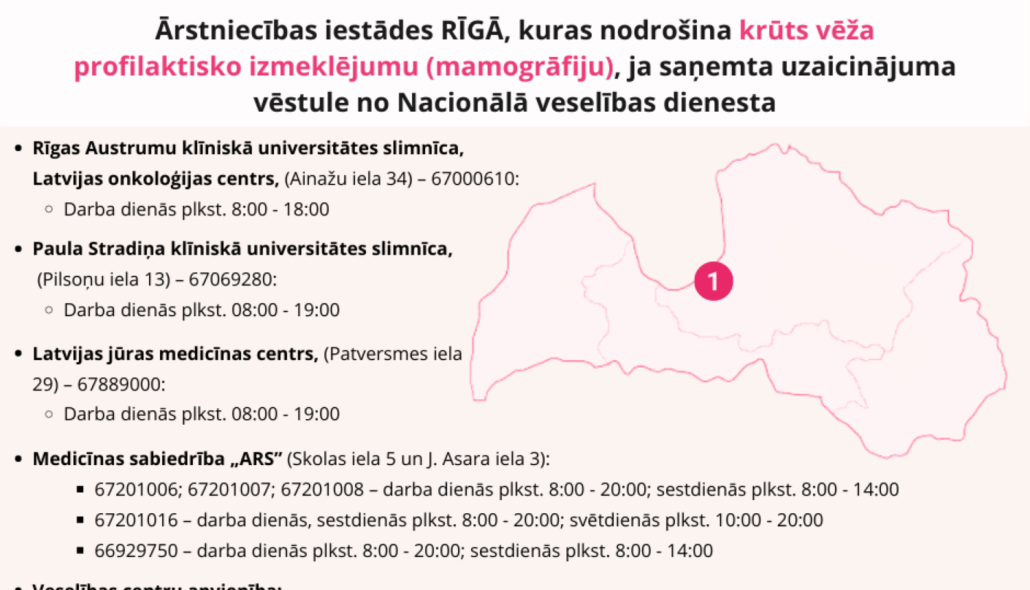 Būtiska informācija iedzīvotājiem par valsts apmaksātām krūts vēža profilaktiskajām pārbaudēm