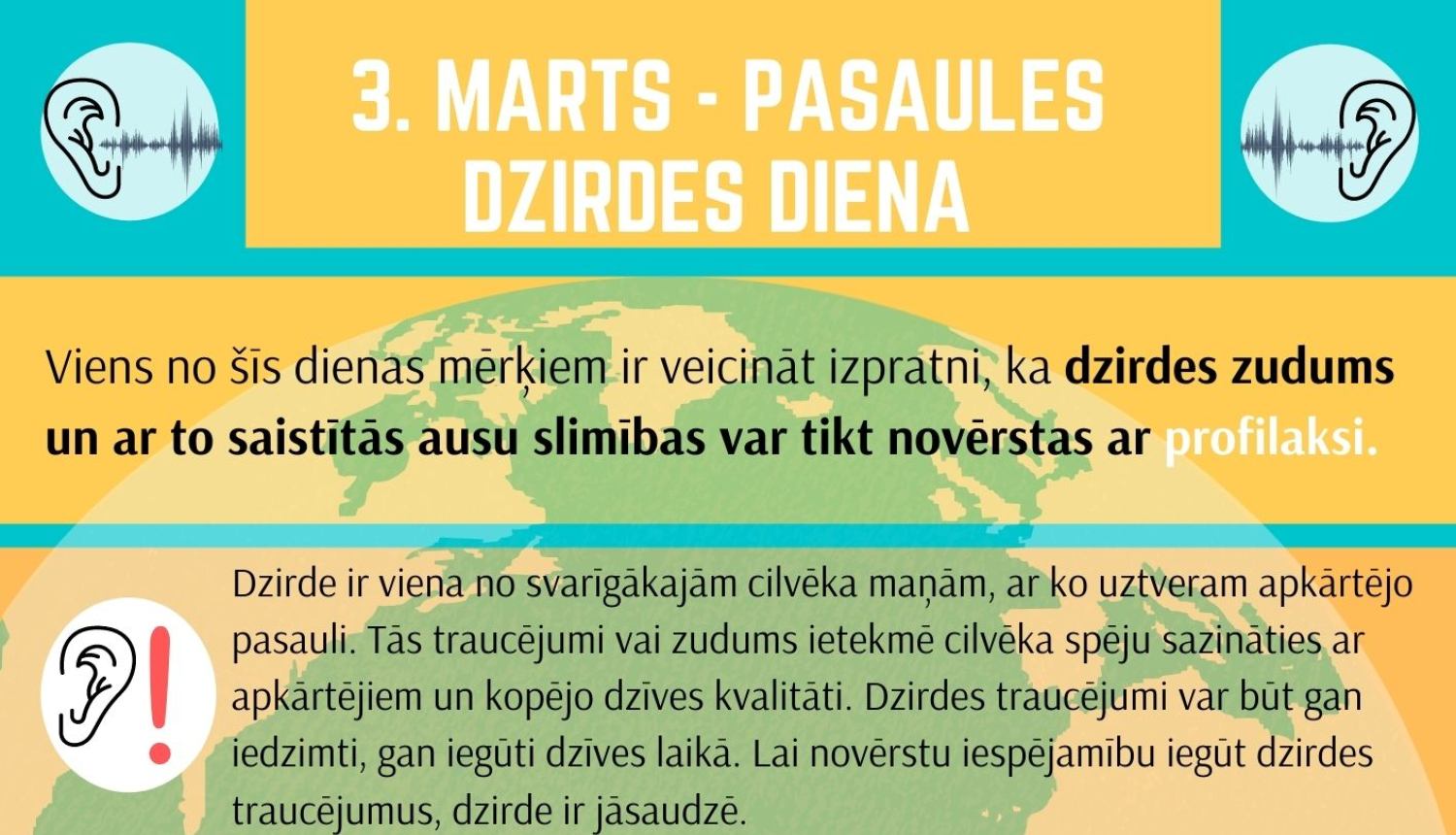 3. marts - pasaules dzirdes diena