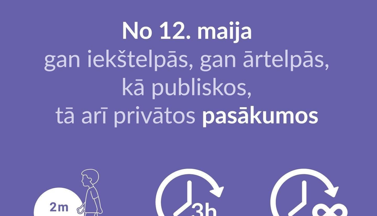 Komunikācijas vadlīnijas par valdības stratēģiju nākamajam Covid-19 ierobežošanas posmam