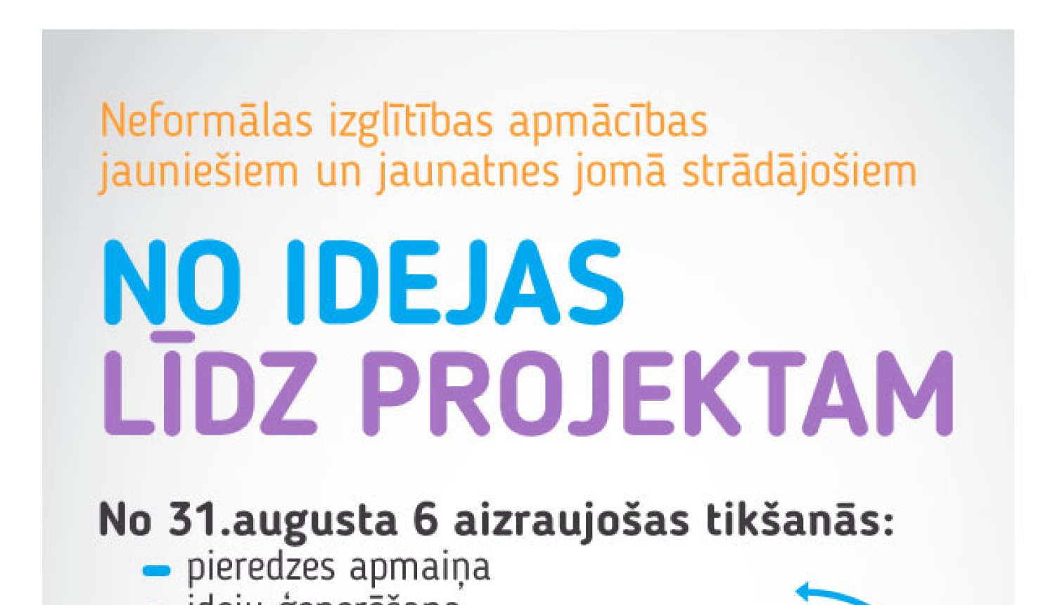 Tikai daži soļi NO IDEJAS LĪDZ PROJEKTAM