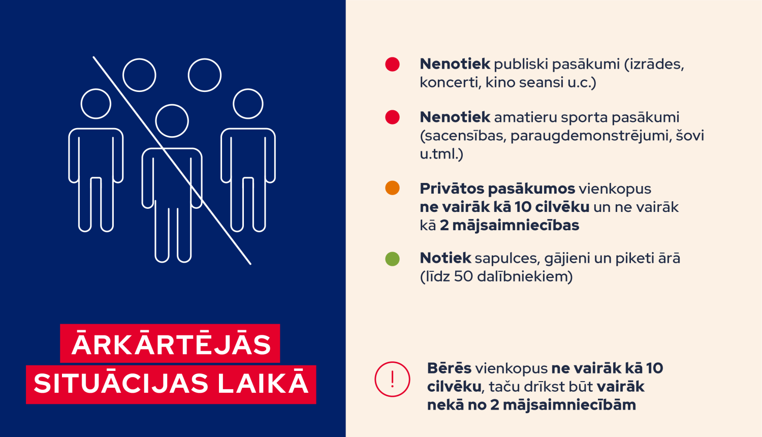Valstī noteiktie ierobežojumi ārkārtējās situācijas laikā
