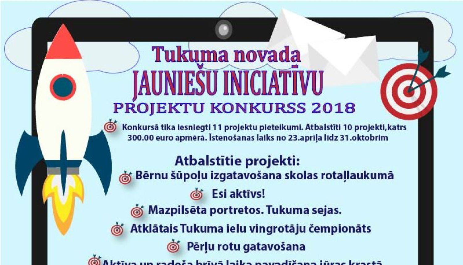 “Tukuma novada jauniešu iniciatīvu projekta konkurss 2018” rezultāti