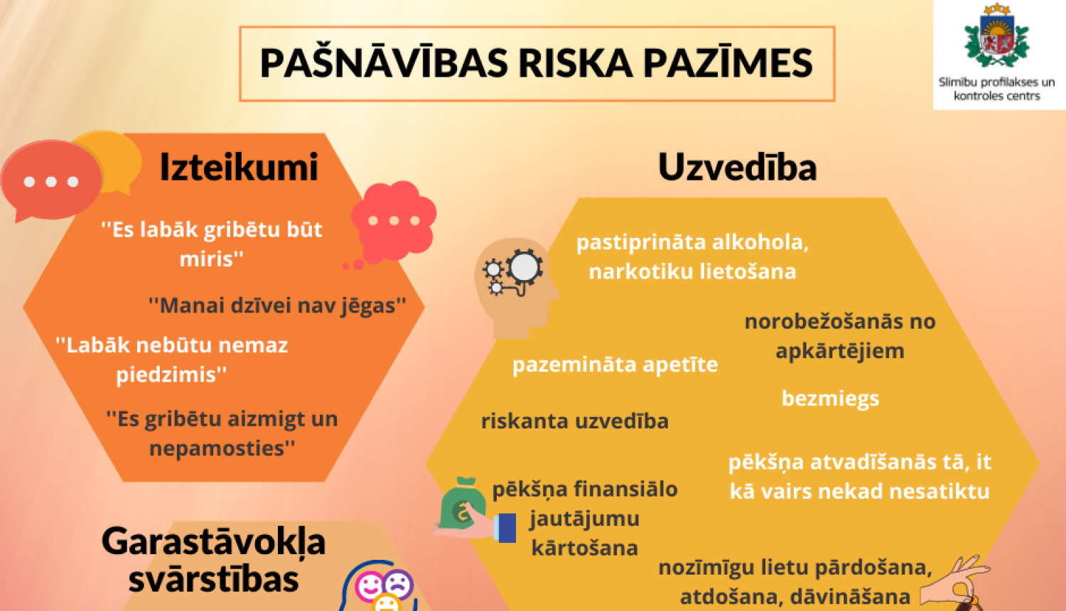 10. oktobris Pasaules psihiskās veselības diena