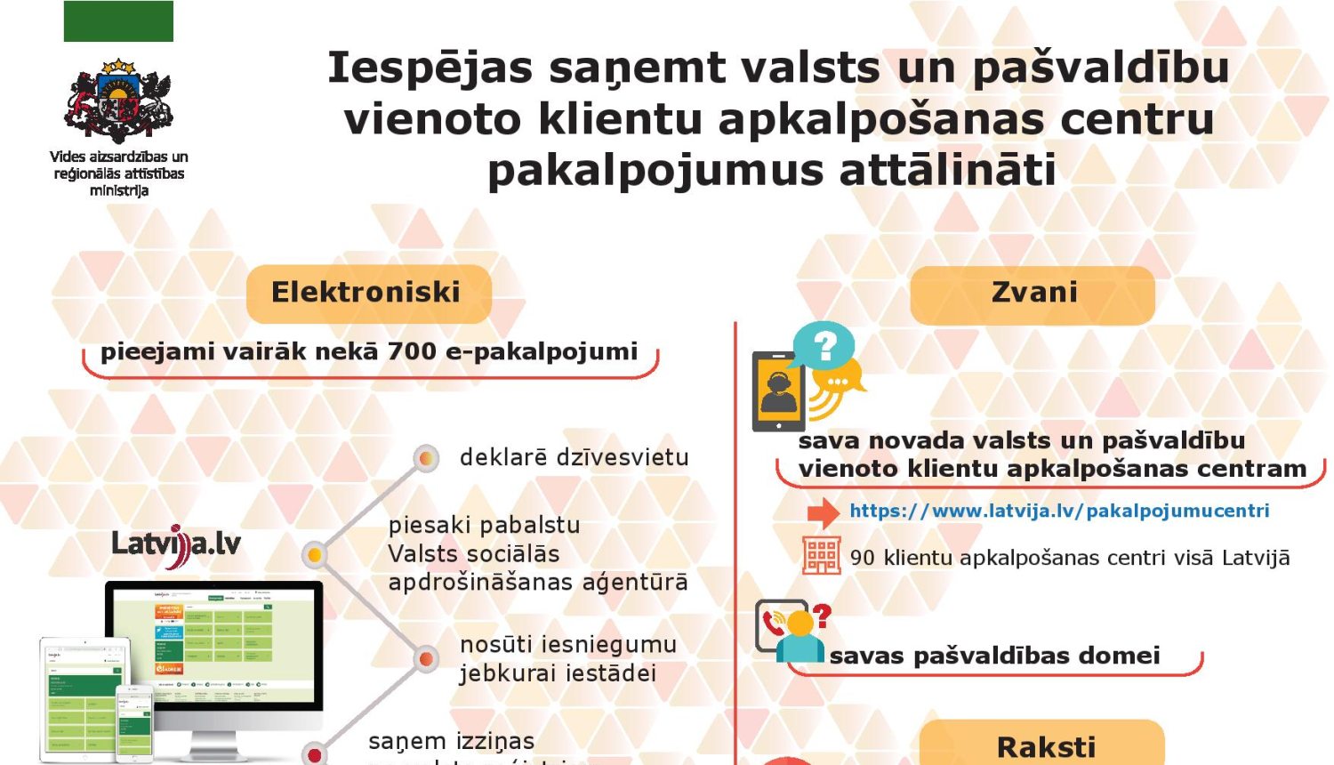 Valsts un pašvaldību vienoto klientu apkalpošanas centru pakalpojumus attālināti