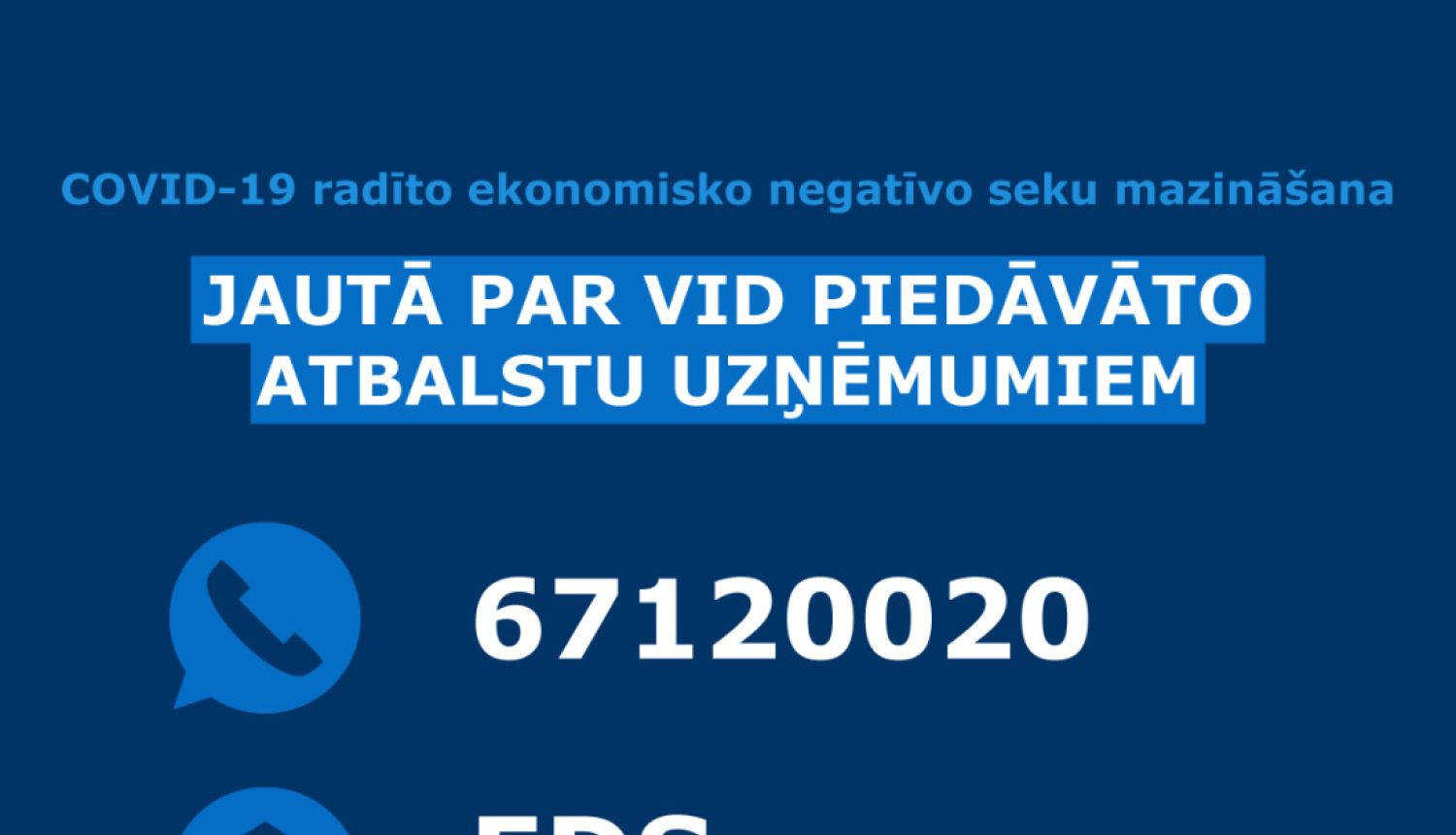 Atbalsta pasākumi nodokļu jomā COVID-19 krīzes skartajiem uzņēmumiem