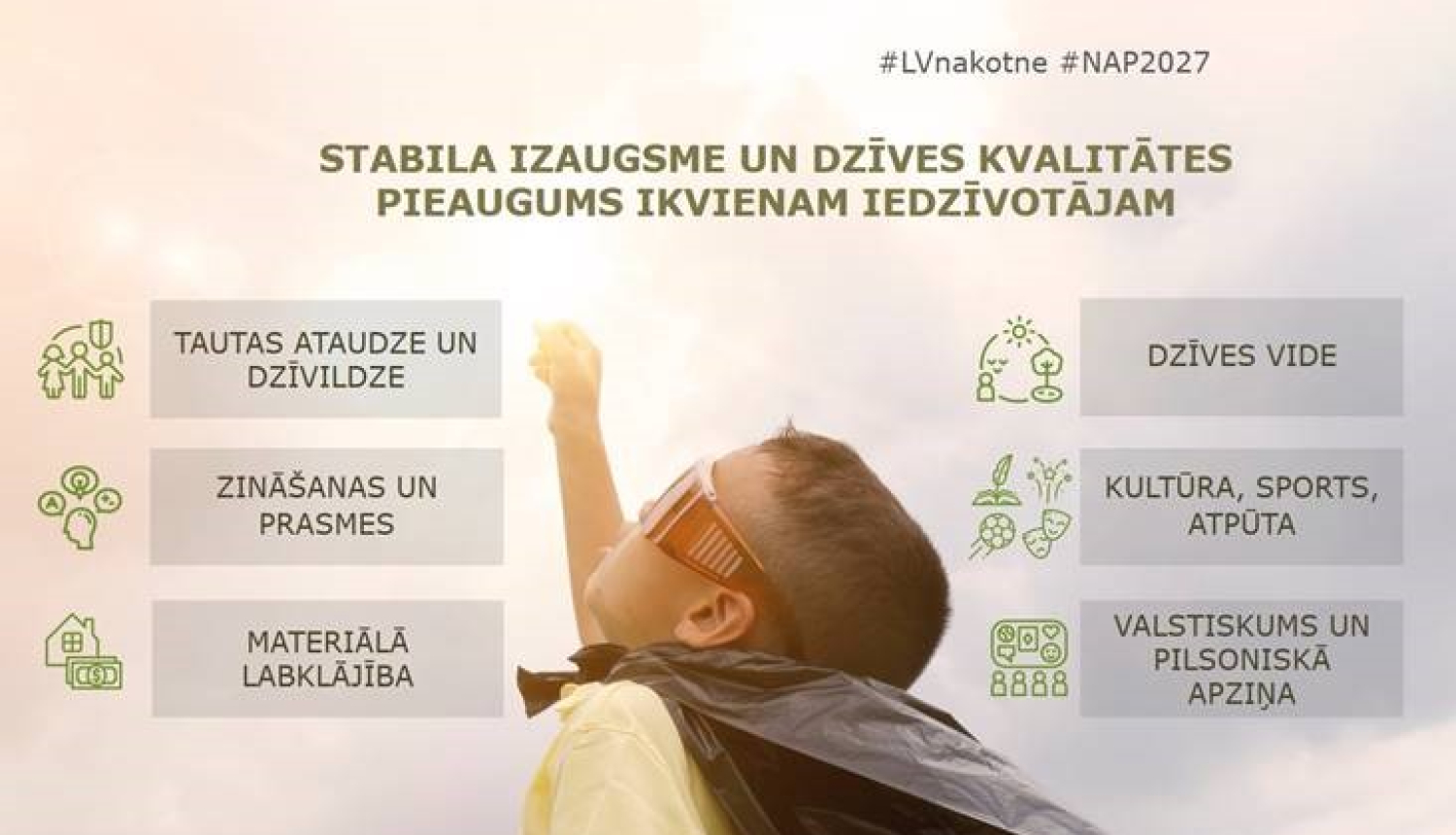 Izsaki viedokli par Latvijas attīstības prioritātēm